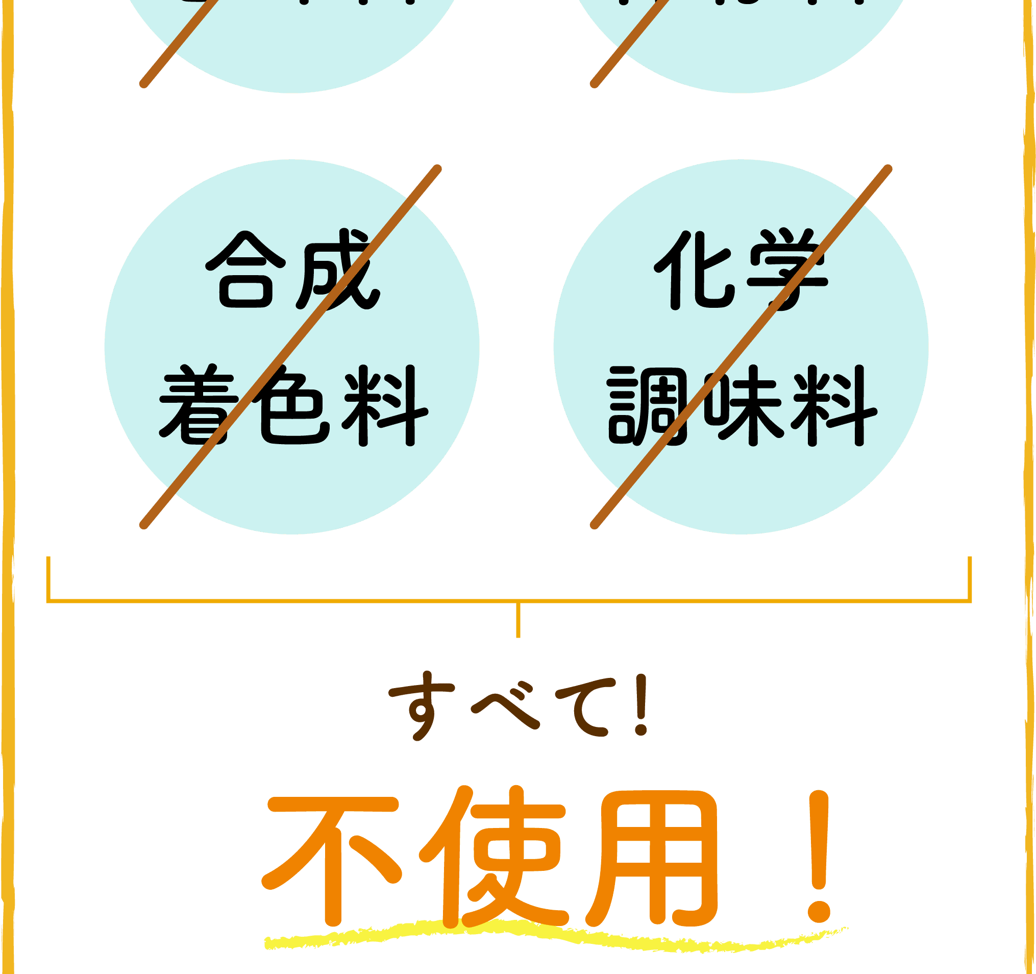 5つのこだわり