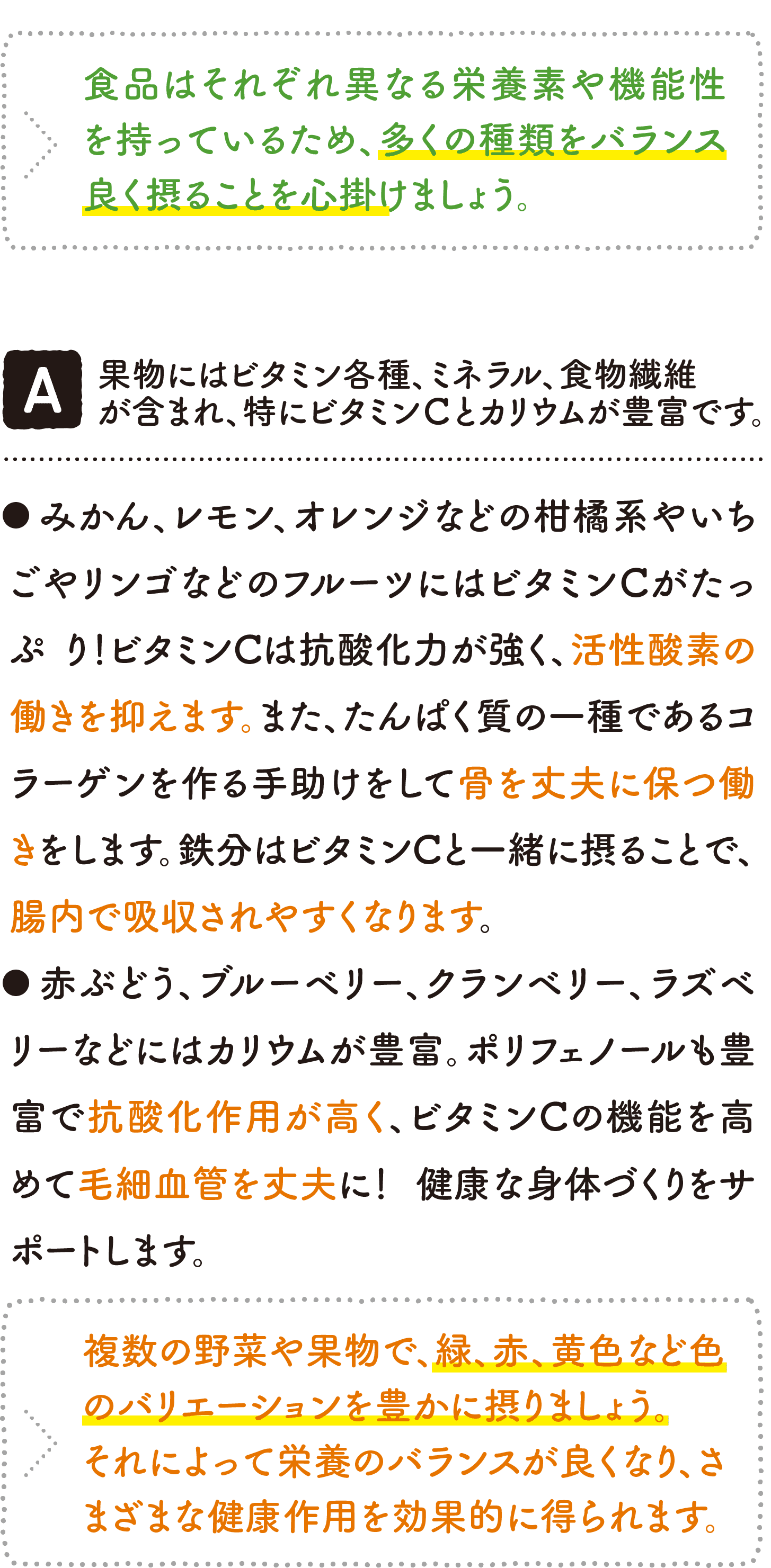 成分のお話