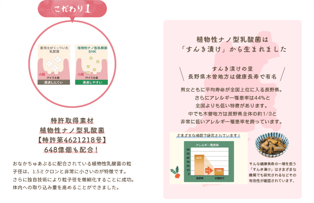 こだわり
