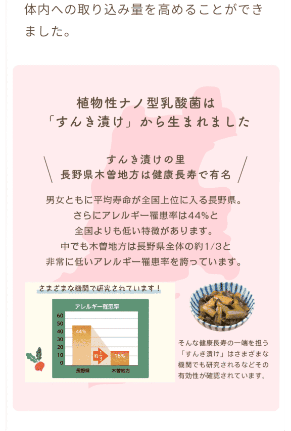 こだわり