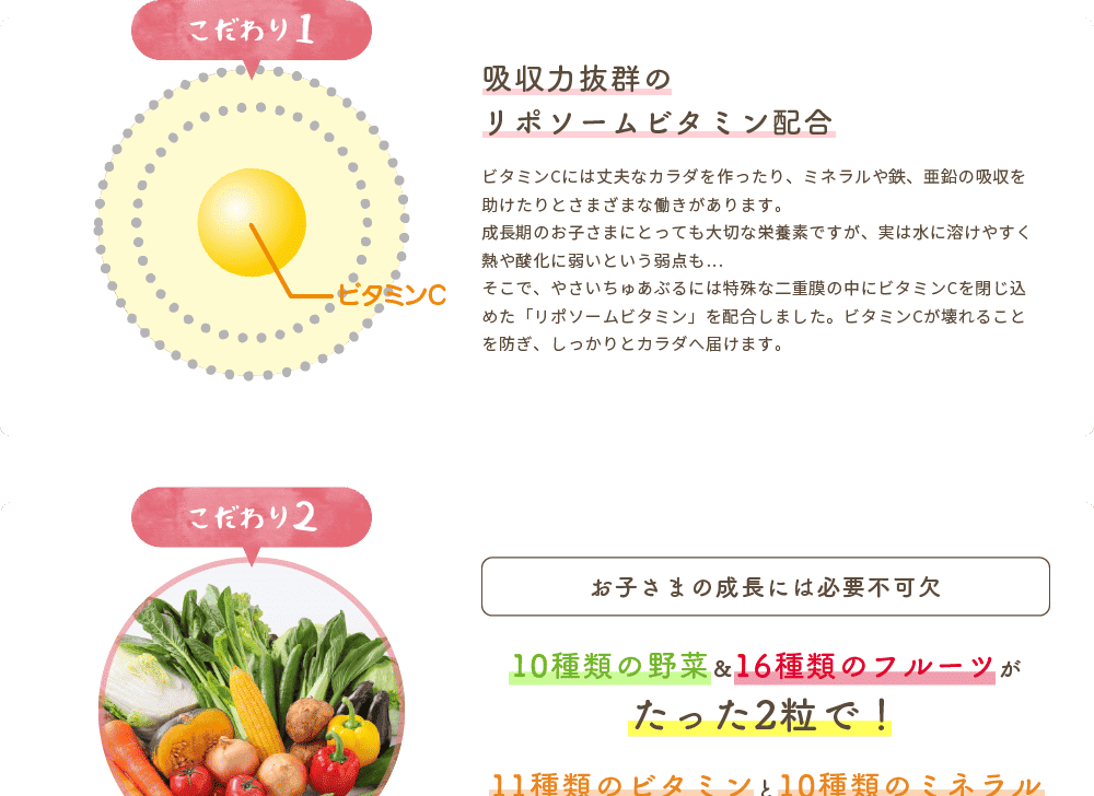 こだわり