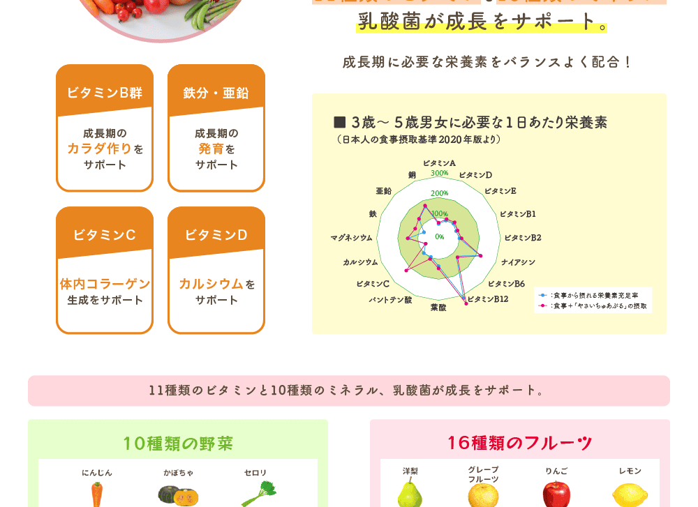 こだわり