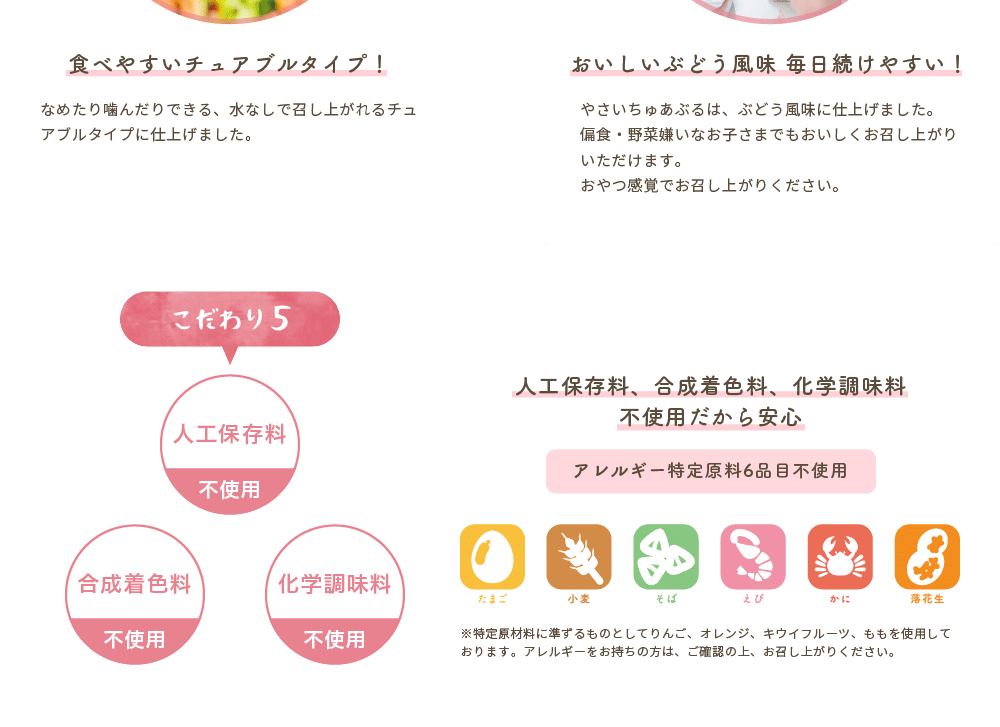 こだわり