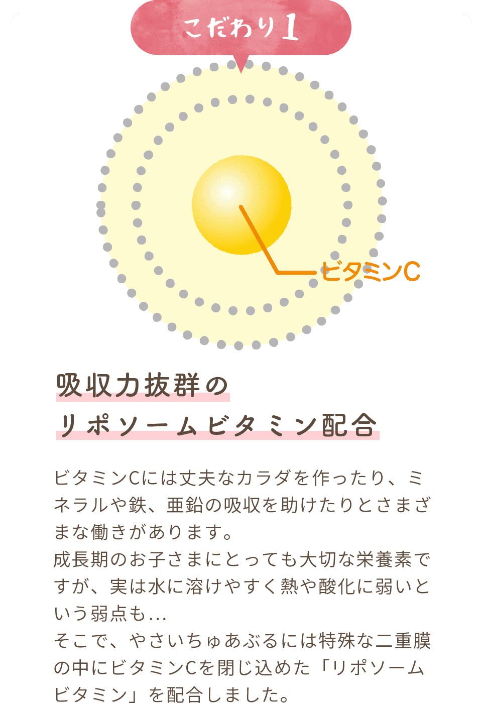こだわり