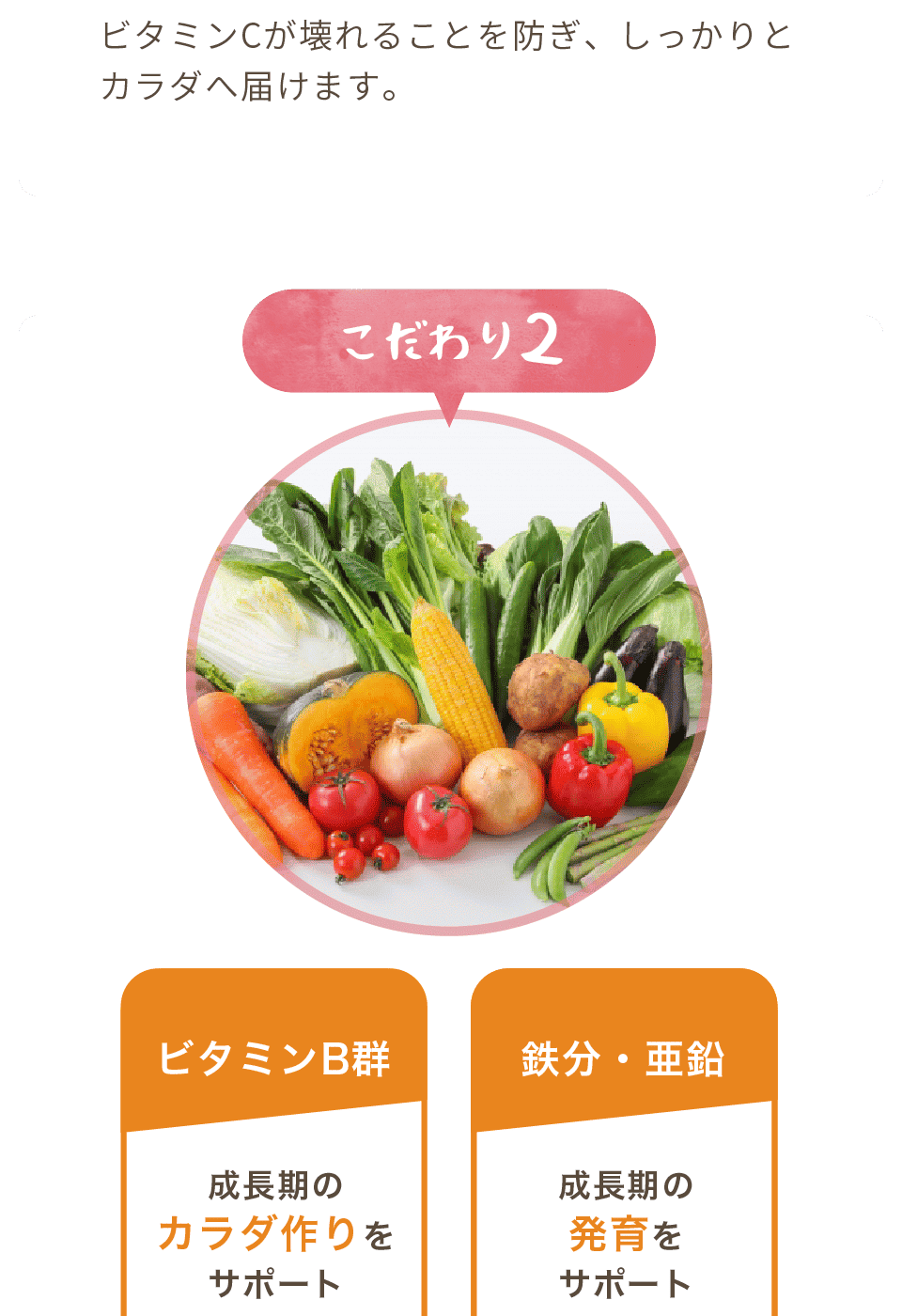 こだわり