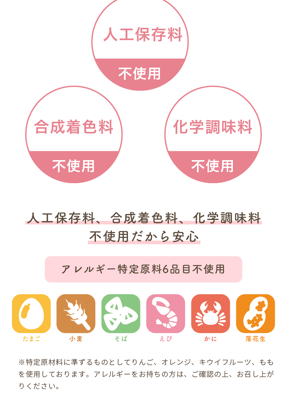 こだわり