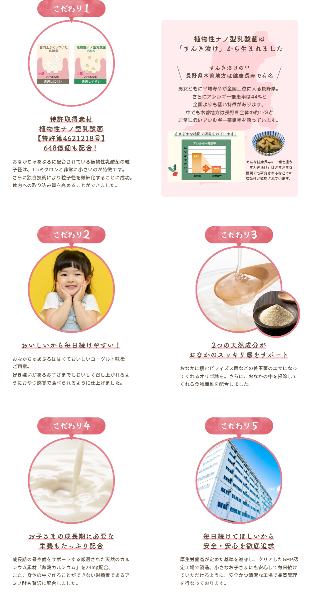 こだわり