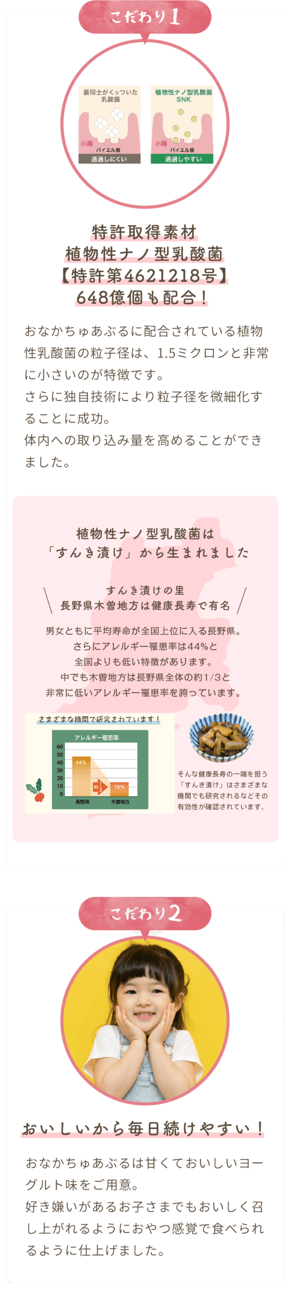 こだわり