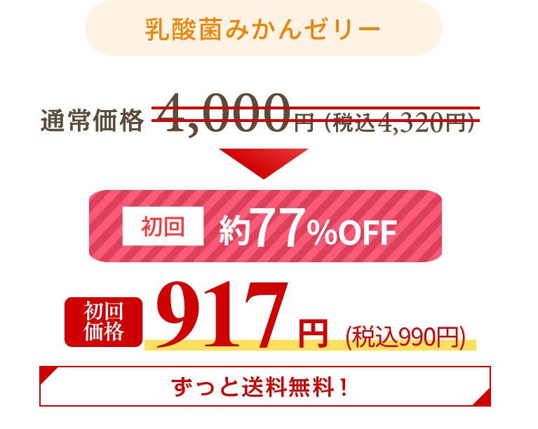 乳酸菌みかんゼリー